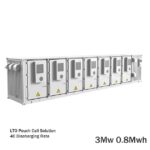 3Mw 0.8Mwh High Voltage LTO 4C Battery Energy Storage System BESS