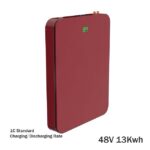 48V 270Ah Thin Series Powerwall 13kwh